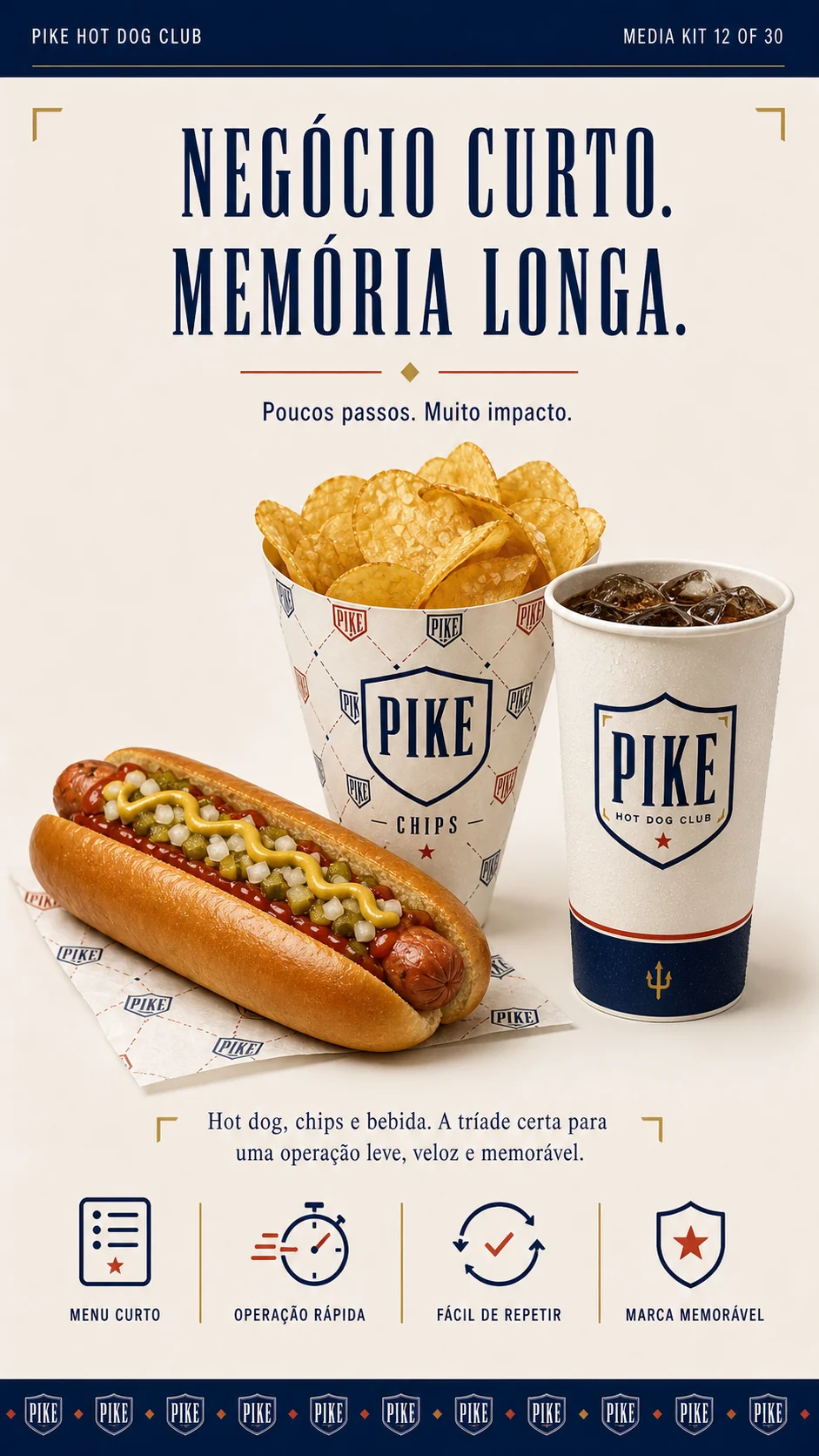 Peça comercial PIKE